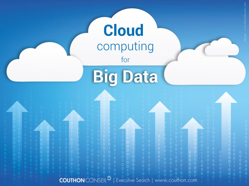Big Data and Cloud Computing 